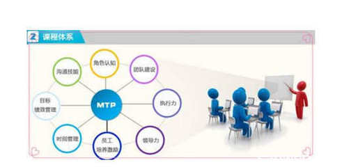 中國企業(yè)管理的主要特點